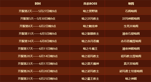 好听的传奇行会名,传奇霸气行会名字655个