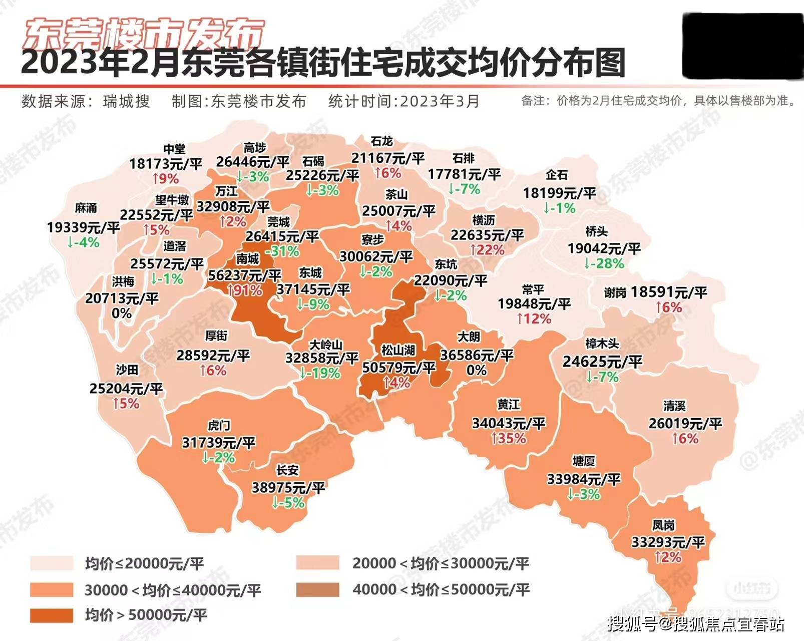 2023年東莞樓市:東莞各鎮住宅成交均價分佈圖_樓盤_房產_政策