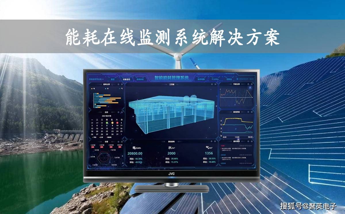 能耗在线监测系统方案,精细化调控_进行_能源_企业