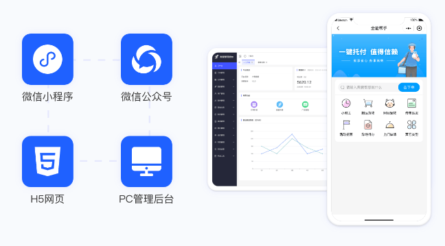 likeshop多商户商城系统_likeshop跑腿系统_likeshop回收租赁系统全开源Uniapp（理科的绶带）