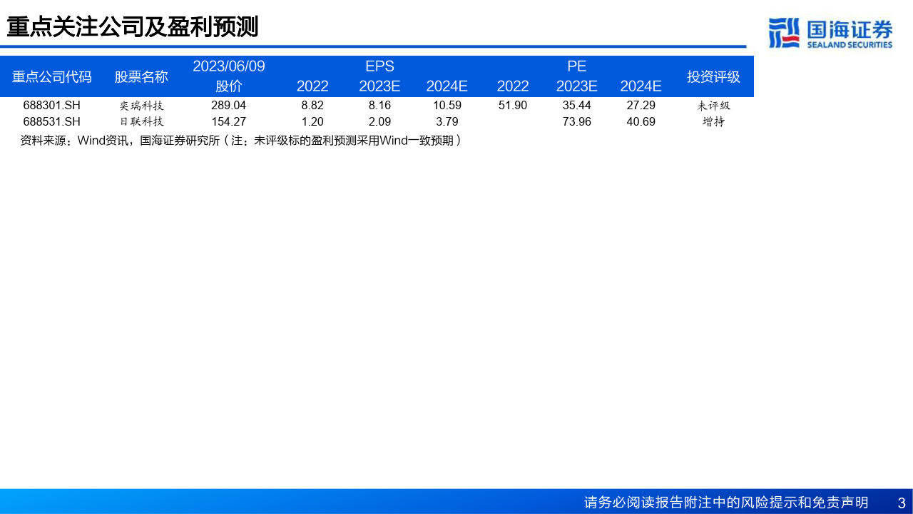 工业X射线检测深度报告-核心部件国产化，X光工业场景加速渗透(附下载)