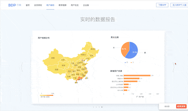 DataV数据可视化如何免费获取试用资格  第1张