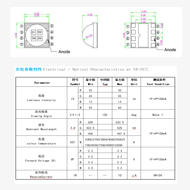 2835高压灯珠参数图片