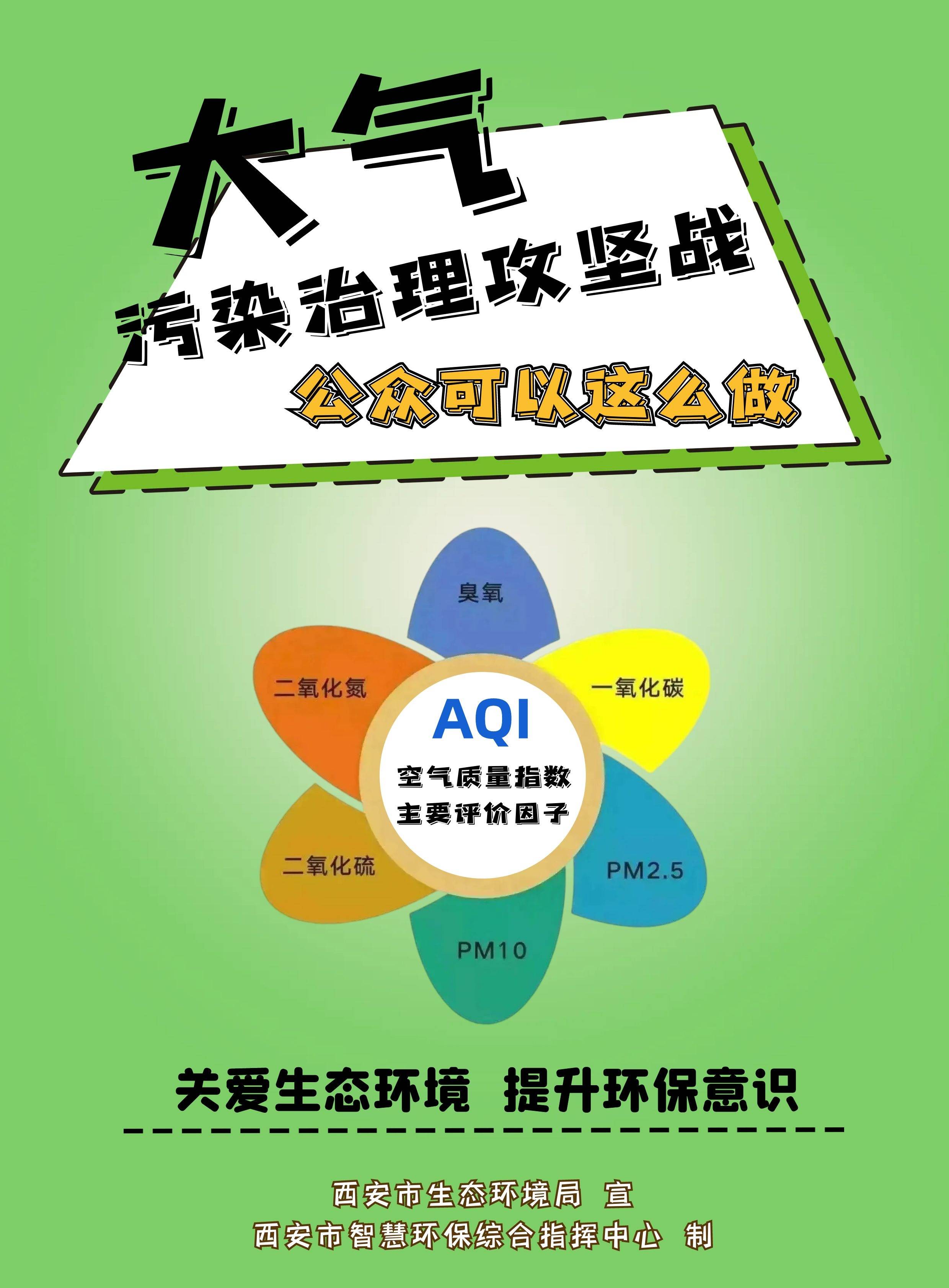 精心策划制作了一组宣传海报,通过简明易懂的图片和文字宣传一切单位