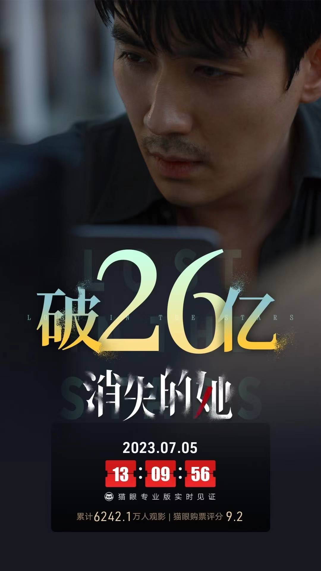 电影《消失的她》 稳居2023年度内地电影票房榜第三 ，上映14天累计票房突破26亿