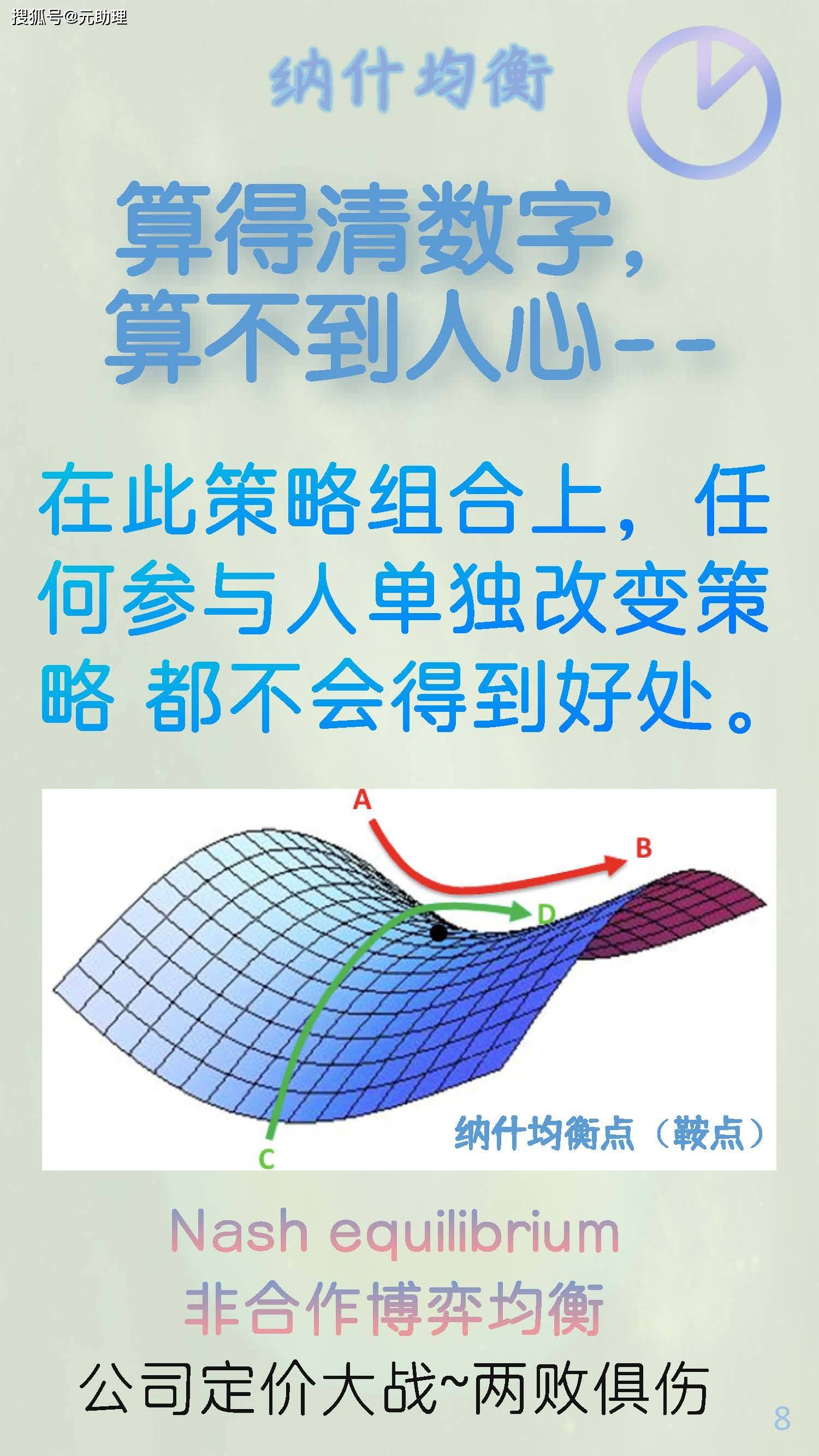 不能一起走向成功吗？囚徒困境、纳什均衡，博弈论墨菲定律-心理_搜狐网