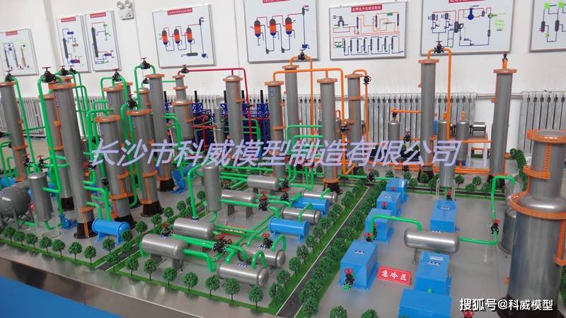 乙烯模型 乙烯装置模型 乙烯生产工艺流程实训装置模型-长沙科威_进行
