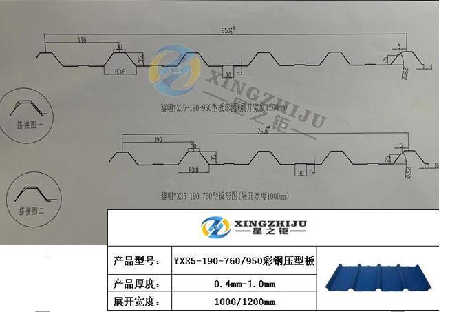 yx35-190-950彩钢瓦压型板多少钱一平米?