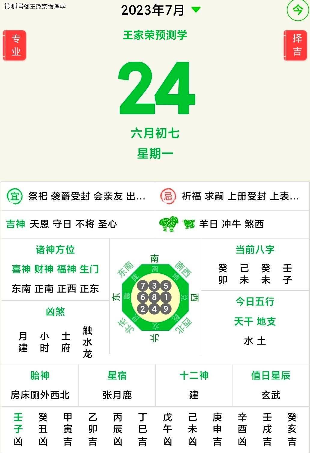 每日运势生肖22日运程(每日运势生肖22日运程查询)