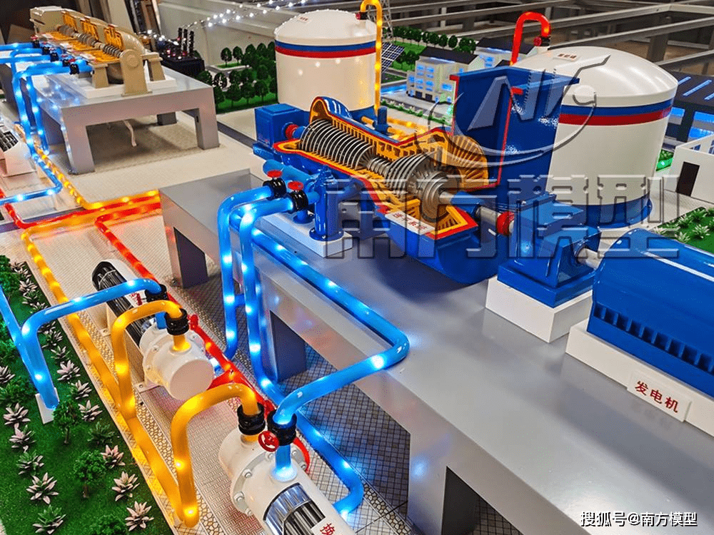 储能沙盘 储能沙盘展示模型 压缩空气储能模型_二氧化碳_气体_能源