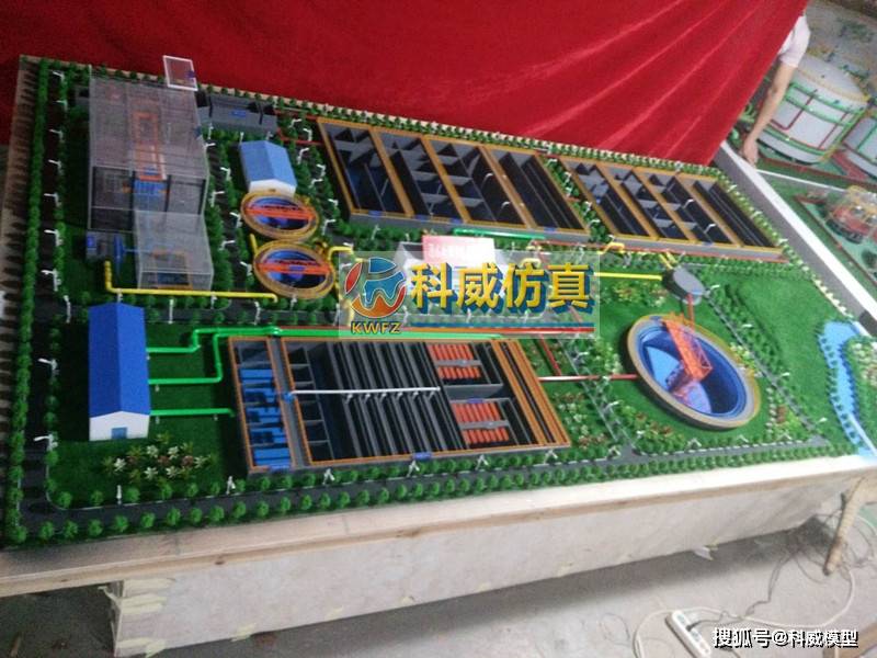 (1) 要求达到仿真实训的目的;可就各类部件,水处理cad平面图演示;模型