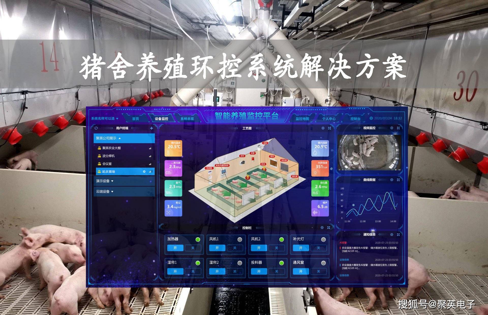 猪舍养殖环控系统解决方案,实现管理信息化_环境_控制_设备