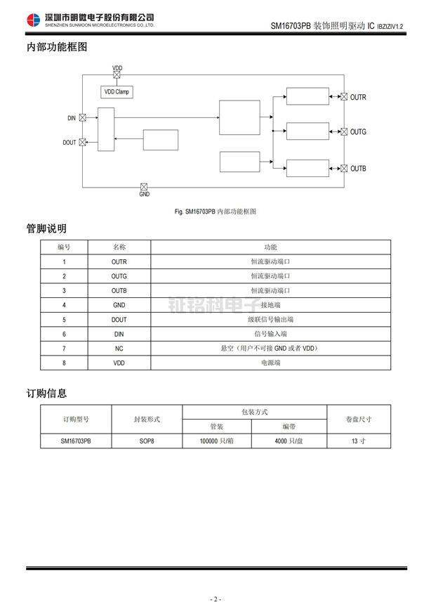 明微LED驱动芯片:SM16703PB/LED RGB三通道智能景观驱动芯片(图3)