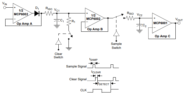 mcp6002-i/sn运算放大器原装规格参数及引脚功能_典型_电压_信号