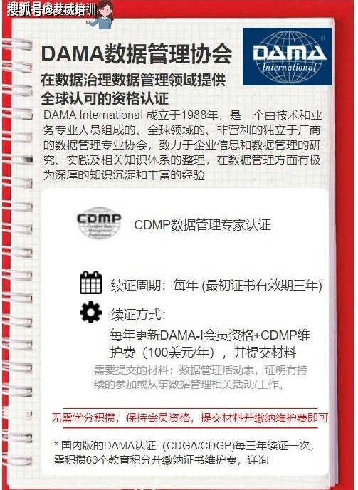 从考试报名到拿证，CDMP一共要花费多少钱？插图-