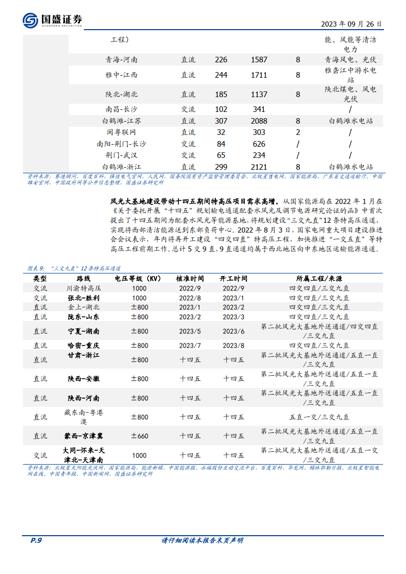 清宫表2017年清宫图图片