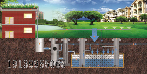 海綿城市——雨水調蓄池_淨化_花園_汙染