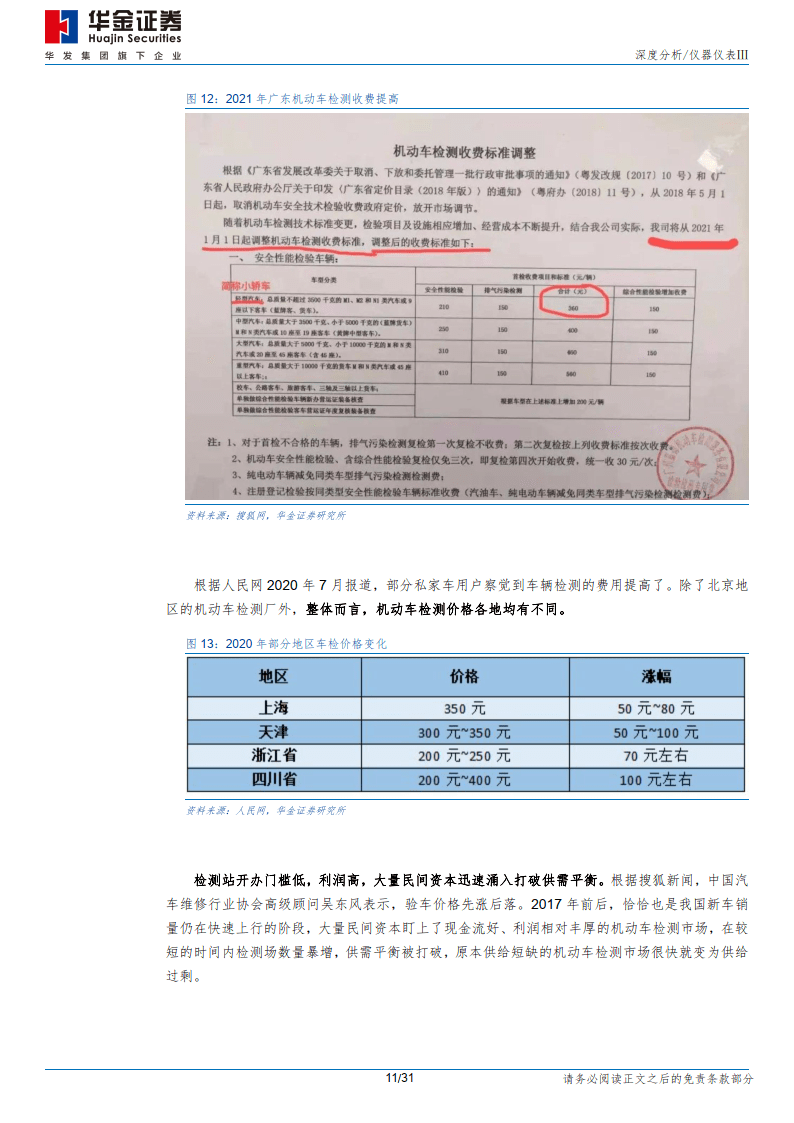 研究报告：设备检测站运营双轮驱动机动车检测龙头有望二次腾飞（附下载）