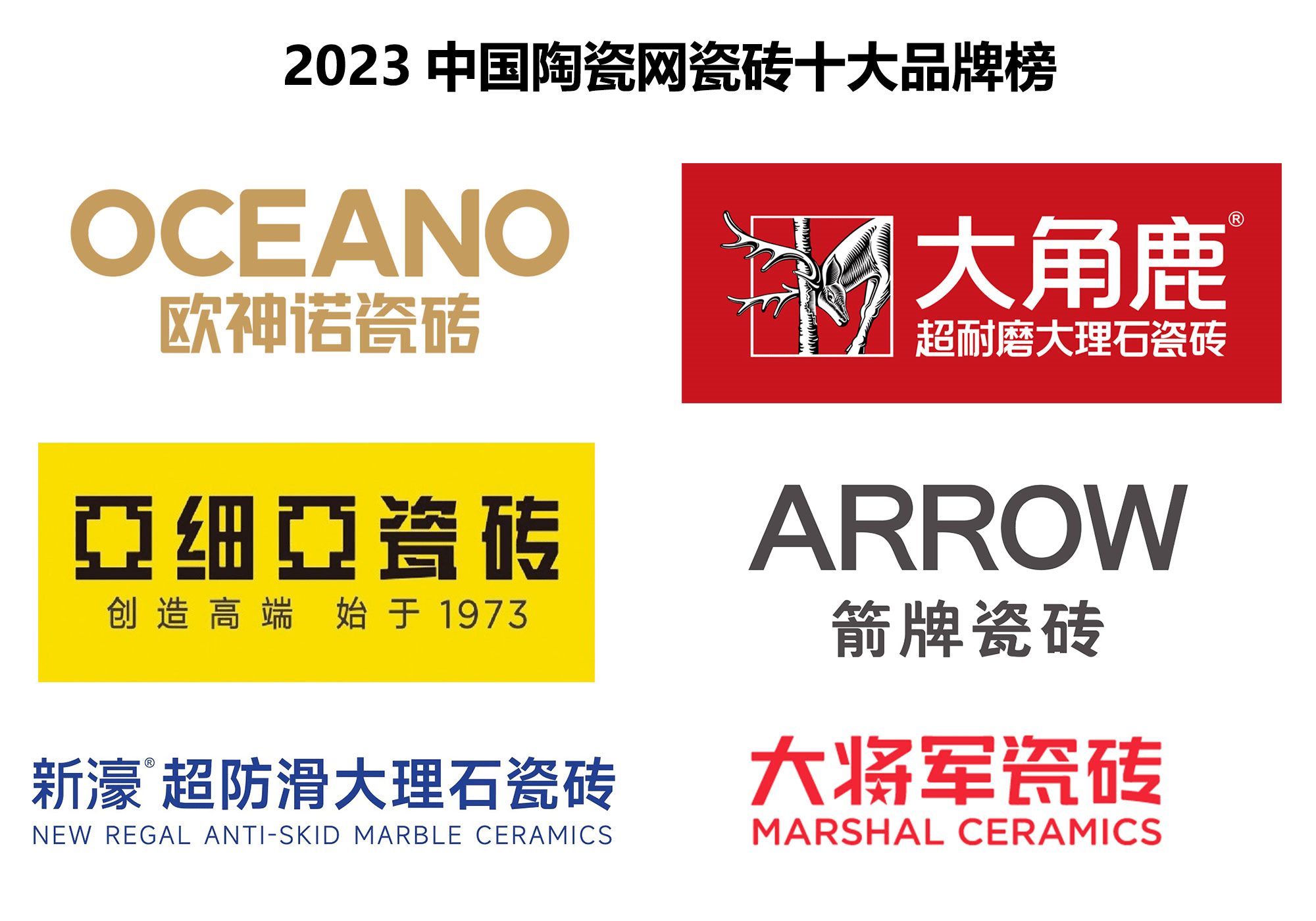 瓷砖选购指南:2023瓷砖十大品牌排行榜全解析!_卓越_的设计_性能