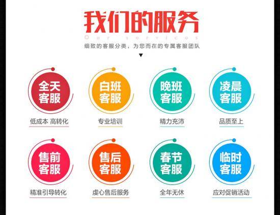 淘宝兼职卖家的救星,客服外包让你轻松管理生意!_服务_专业_人员