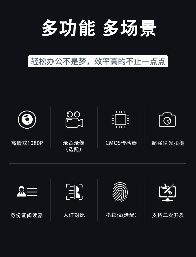 楓林雙目人證比對儀支持國產化電腦系統,具有雙目高清雙1080p,鏡頭
