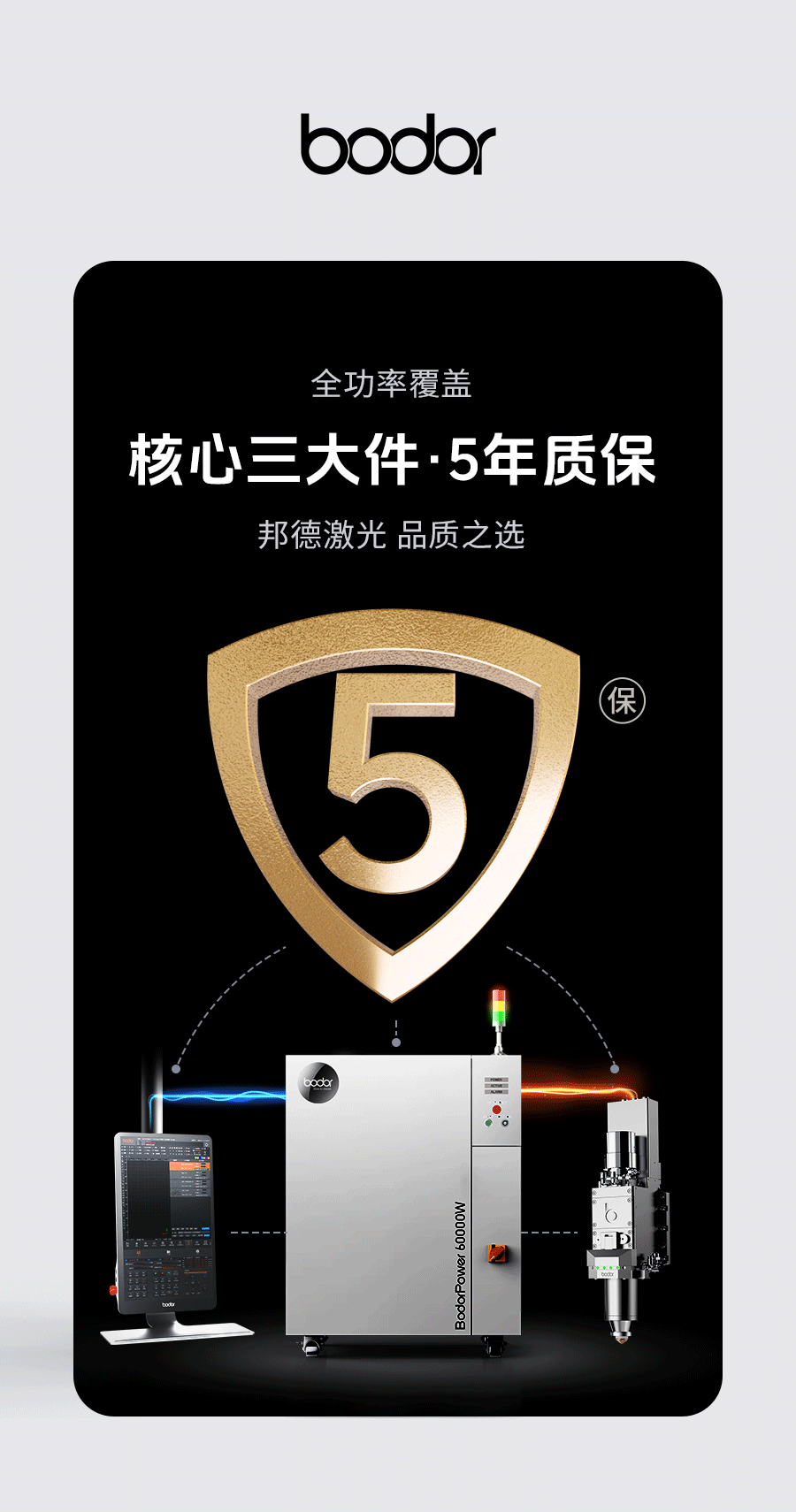 邦德激光核心三大件,5年质保!