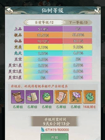 寻道大千仙树升级表_灵石_时间_玩家