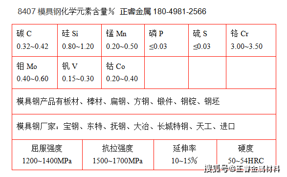 8407模具钢化学成分机械性能