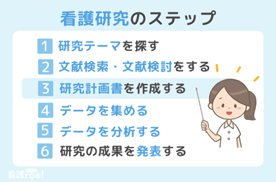 去日本留学申请东京大学硕士课程研究计划书该怎么写？