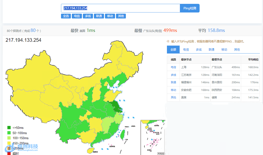 地图服务器和pk服务器是什么，以及它们的区别。  第1张