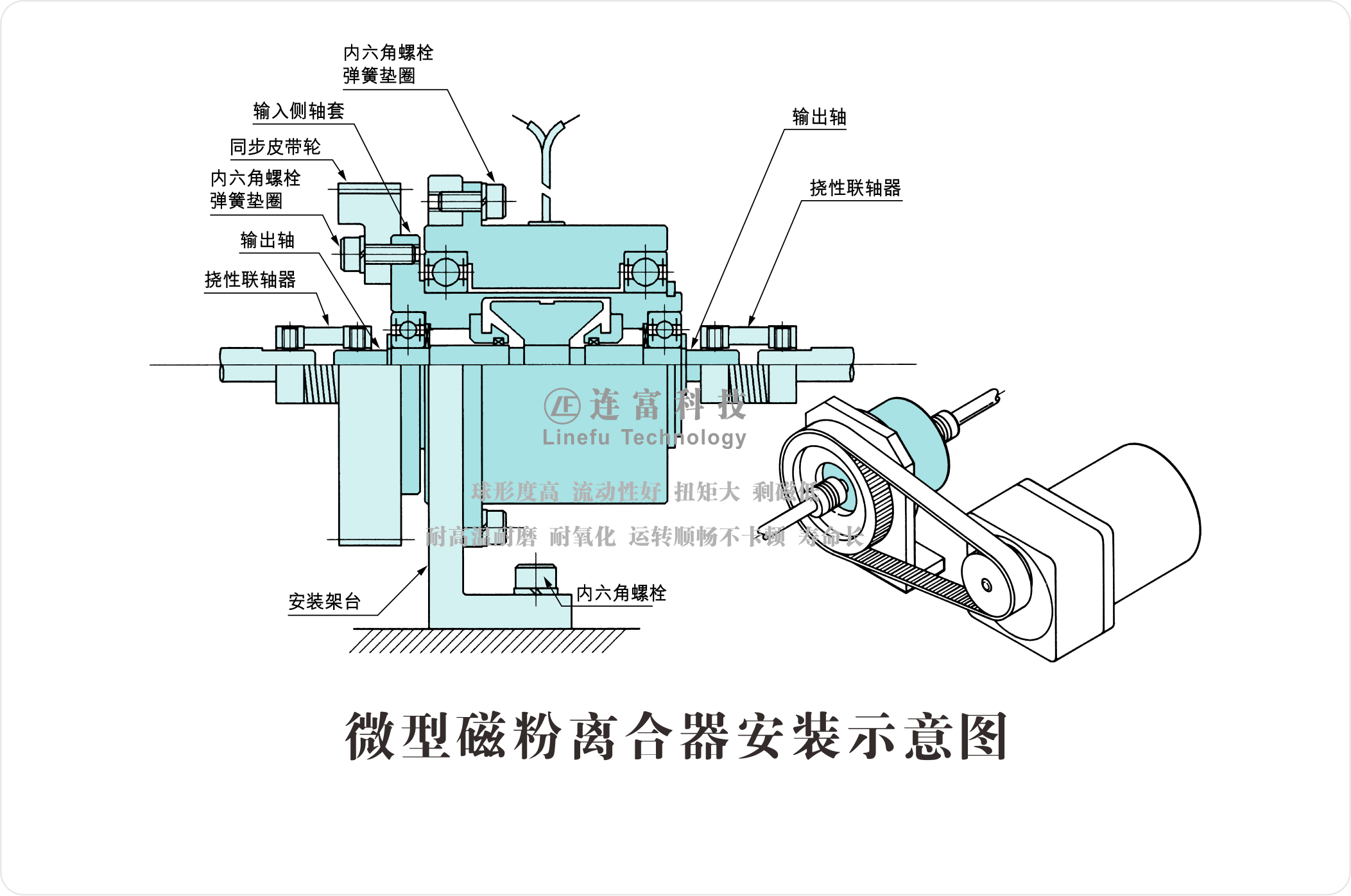 b5032插床离合器结构图图片