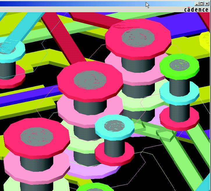 allegro pcb designer設計解決方案|cadence授權中國區代理商_約束