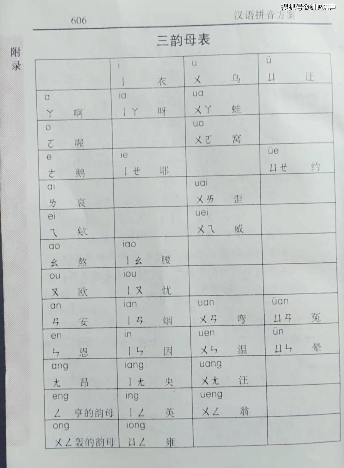 與香港中文大學宋欣橋教授就《漢語拼音方案》省寫,簡寫問題商榷_字母