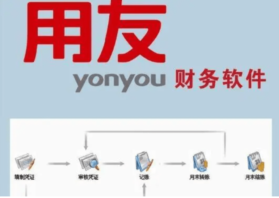 用友购买股票怎么操作 用友购买股票怎么操作