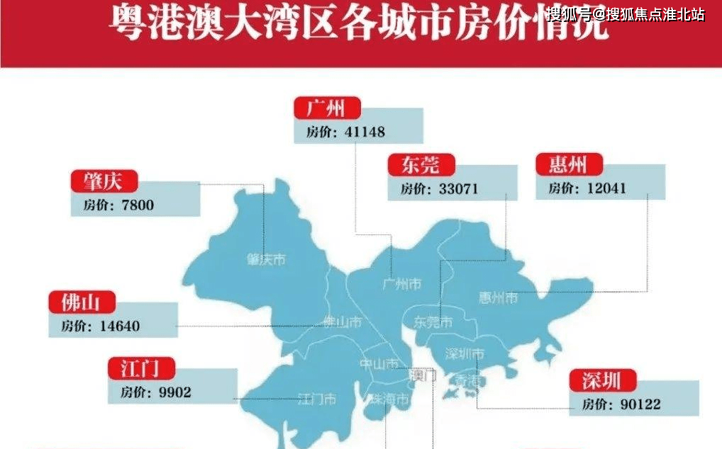 肇慶國家高新區,位於廣佛肇幾何中心,擁有半小時廣州生活圈,承接粵港