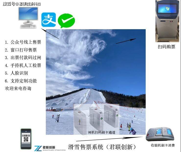 滑冰場售票系統手持掃碼扣費郴州閘機_管理_滑雪場_進行