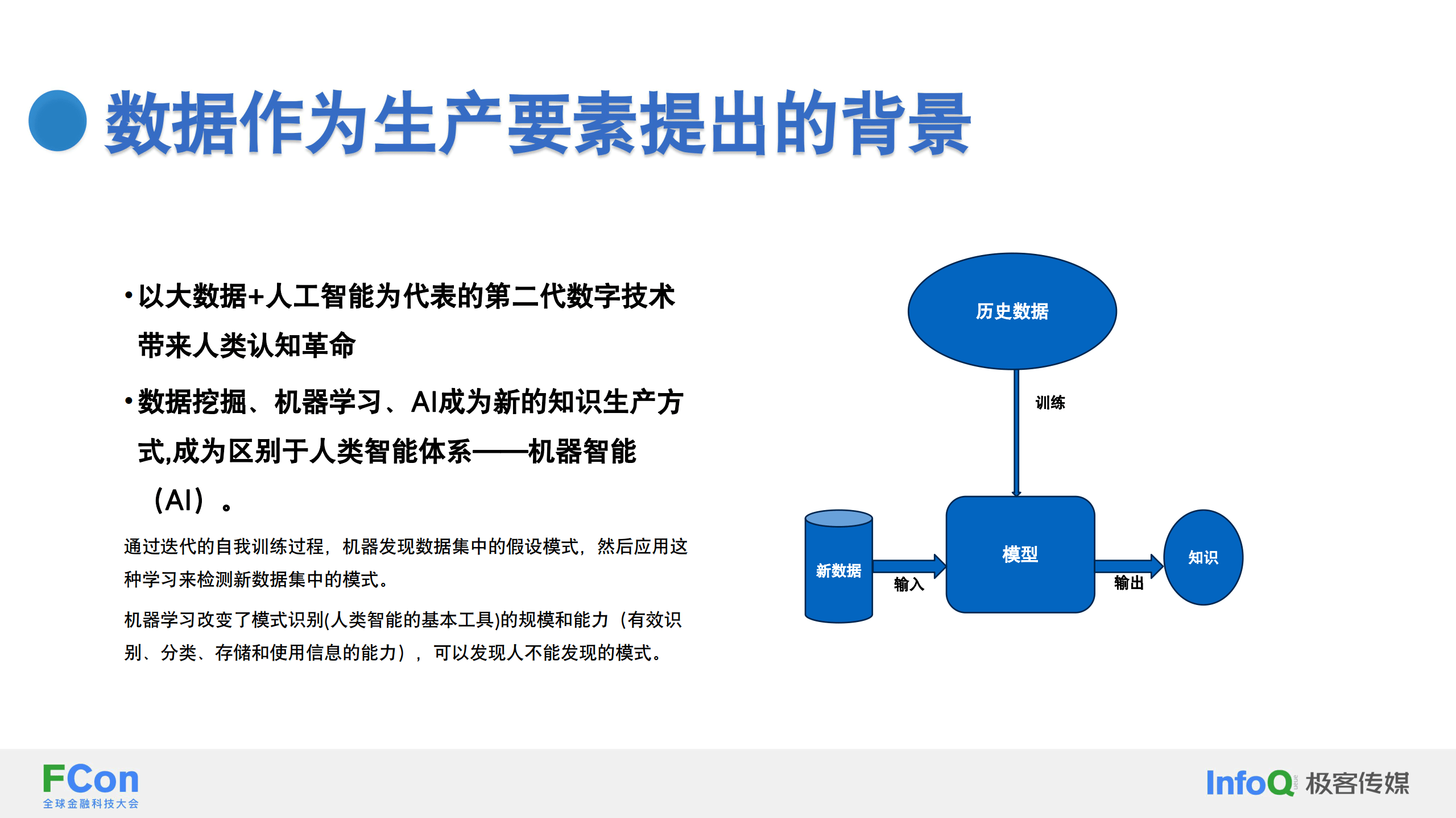 數據持有權為基礎的數據資產化解決方案——以數據-33