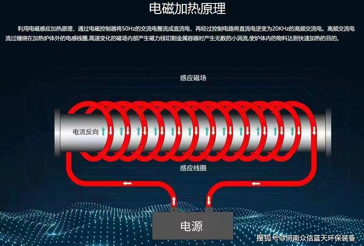 为什么市面上反应电磁加热不好用,容易坏?_主板_元器件_设计