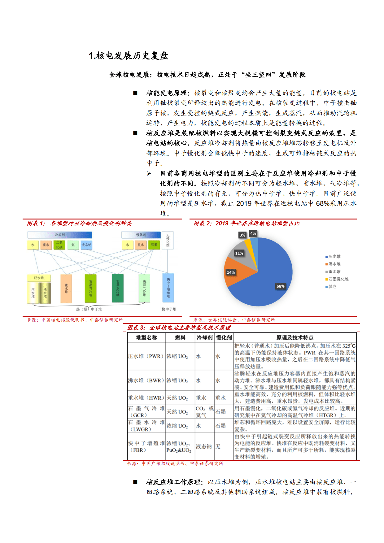 2023核電發展政策全產業鏈及相關標的分析報告(附下載)_蒸汽_熱能