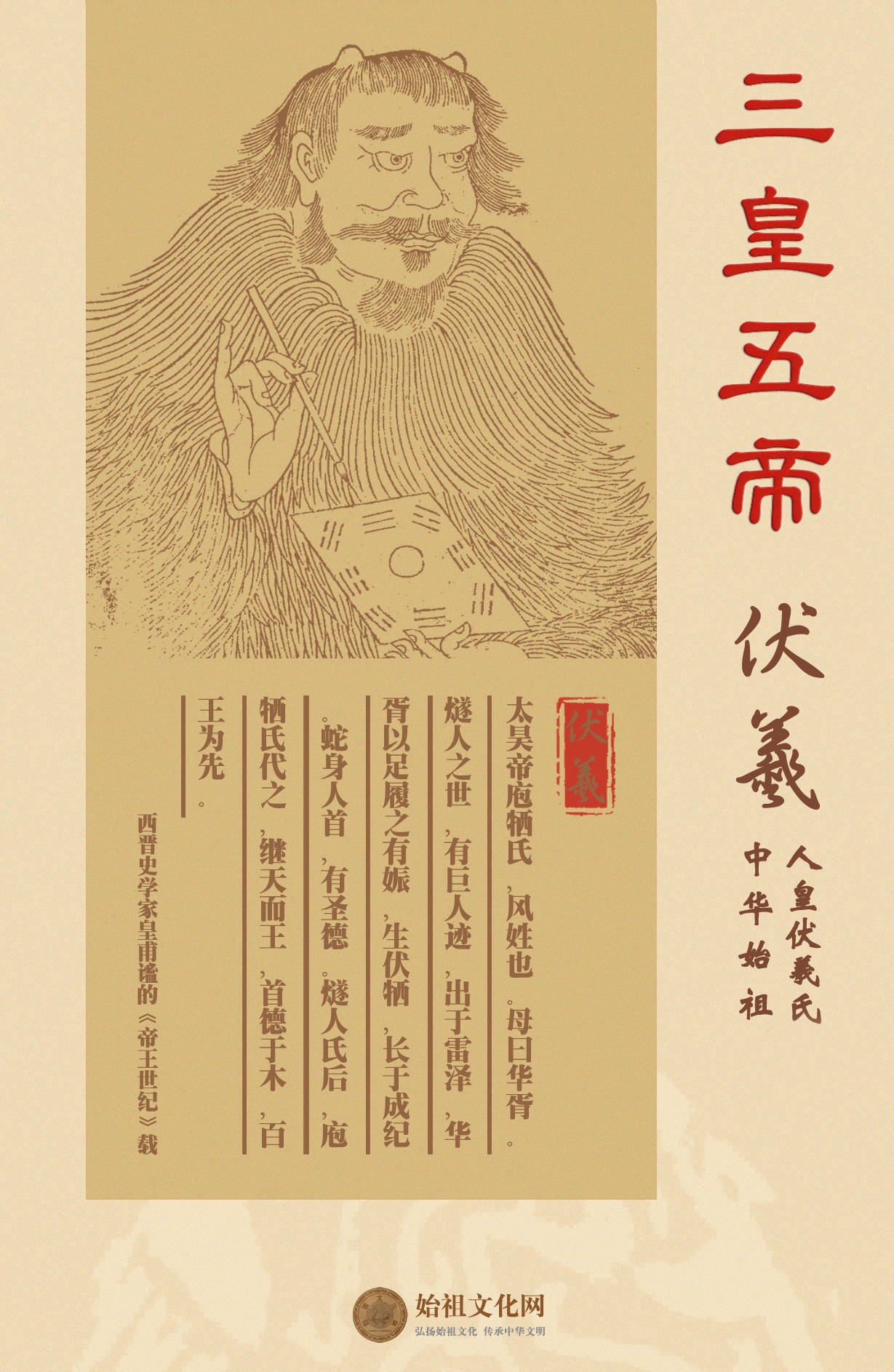 【始祖文化网】中华人文始祖——三皇五帝-搜狐大视野-搜狐新闻