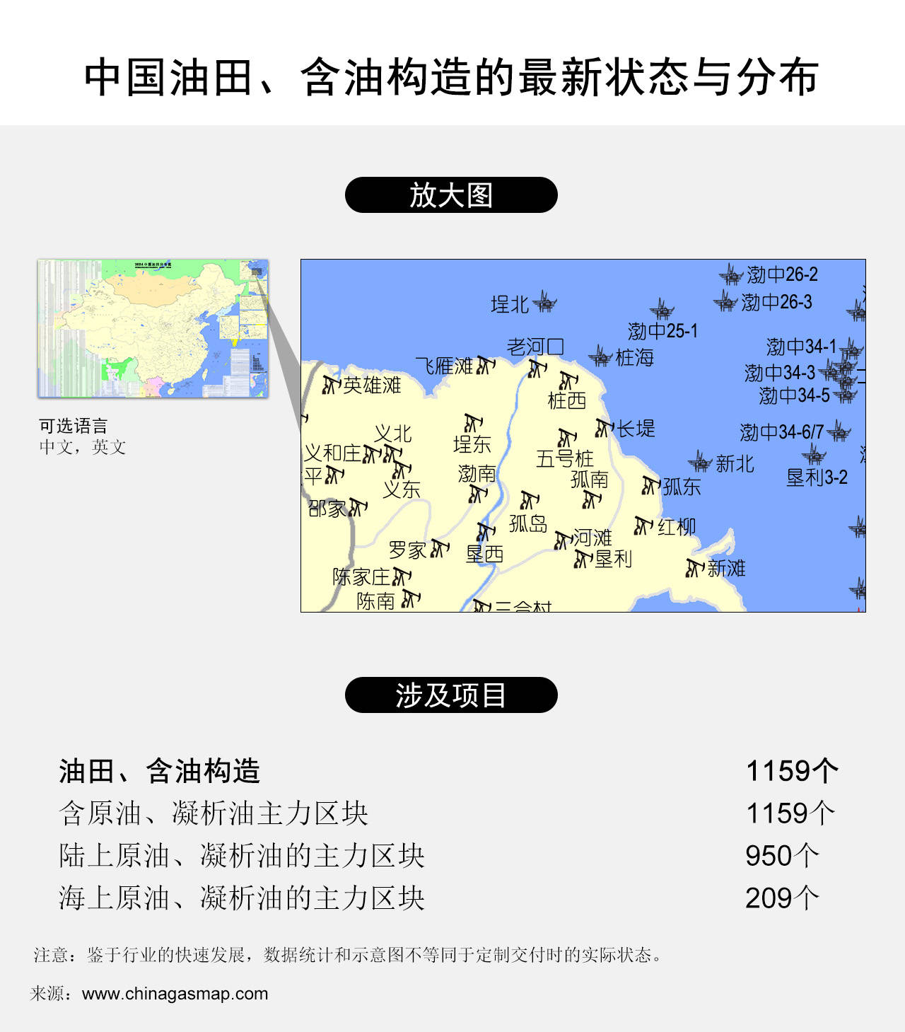 2024中国油田分布图