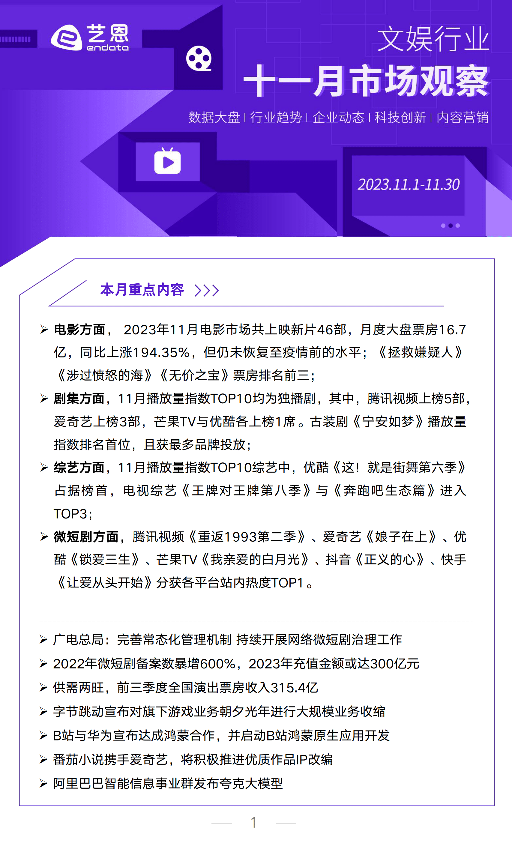 番茄小說攜手愛奇藝,將積極推進優質作品ip改編;字節跳動宣佈對旗下