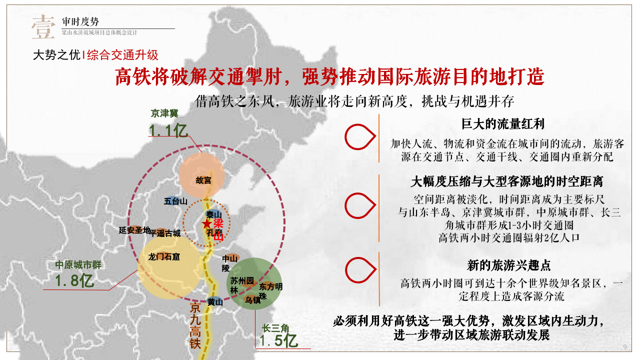 梁山文旅古城规划图图片