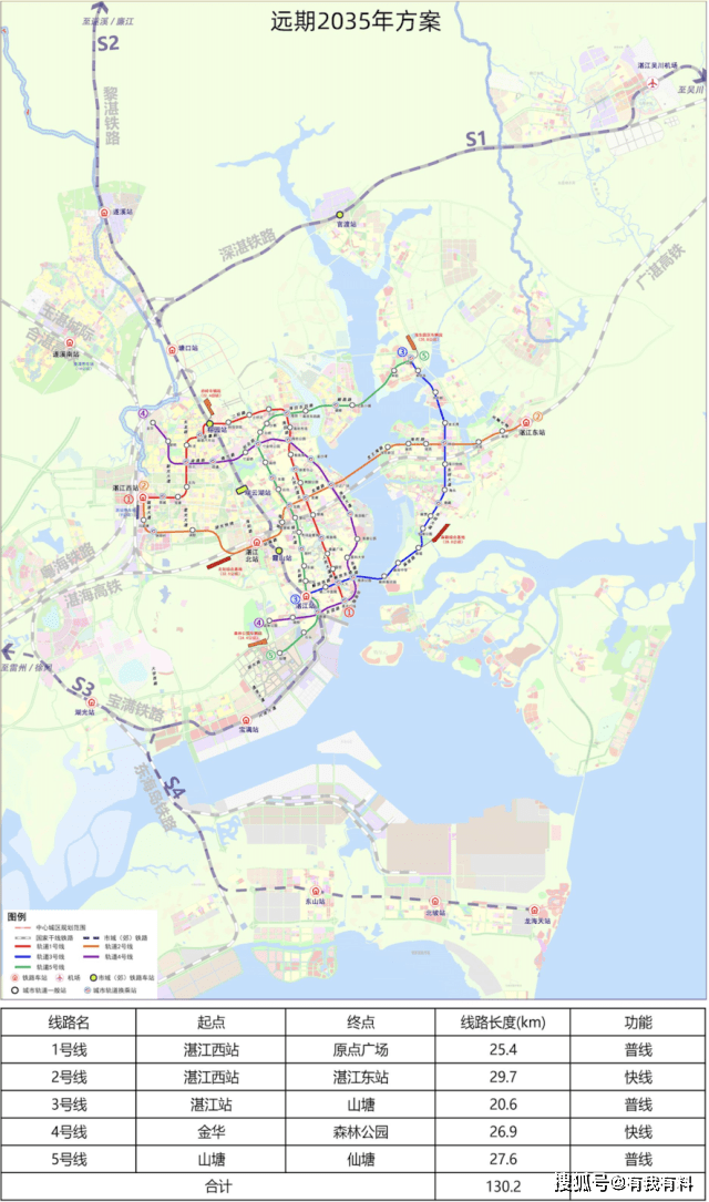 珠海地鐵夢還沒放棄嗎?是的,你沒看錯!_規劃_線路_城市