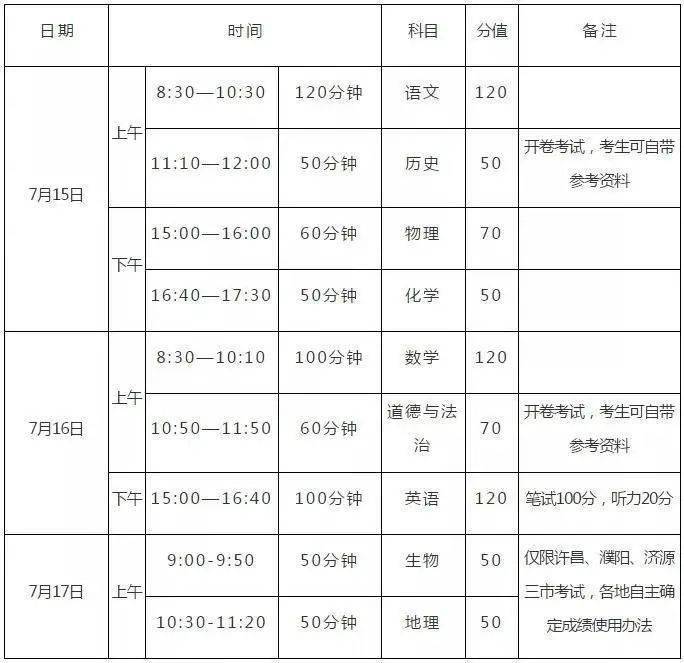 2020年河南体育生分_2020年河南省体育行业职业技能大赛闭幕,我中心教练(2)