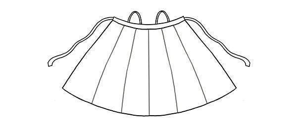 八幅,十二幅几种,即文献所提"裙拖六幅潇湘水","书破明霞八幅裙"等