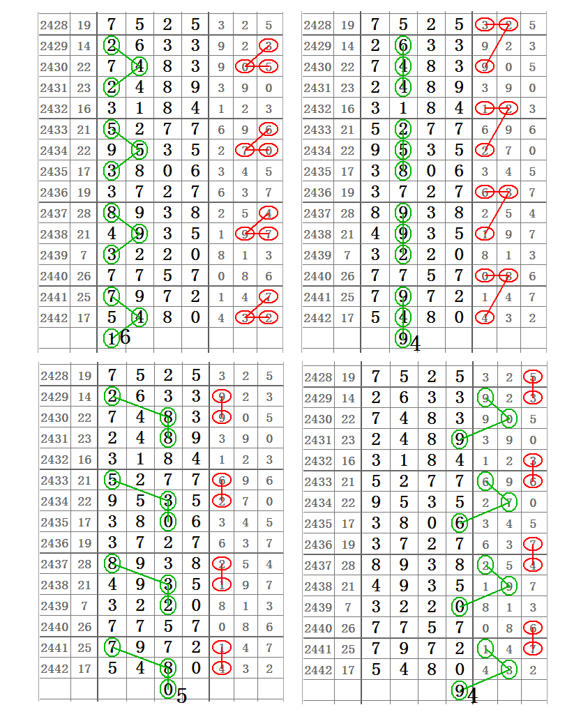 808一夜谈七金码图片