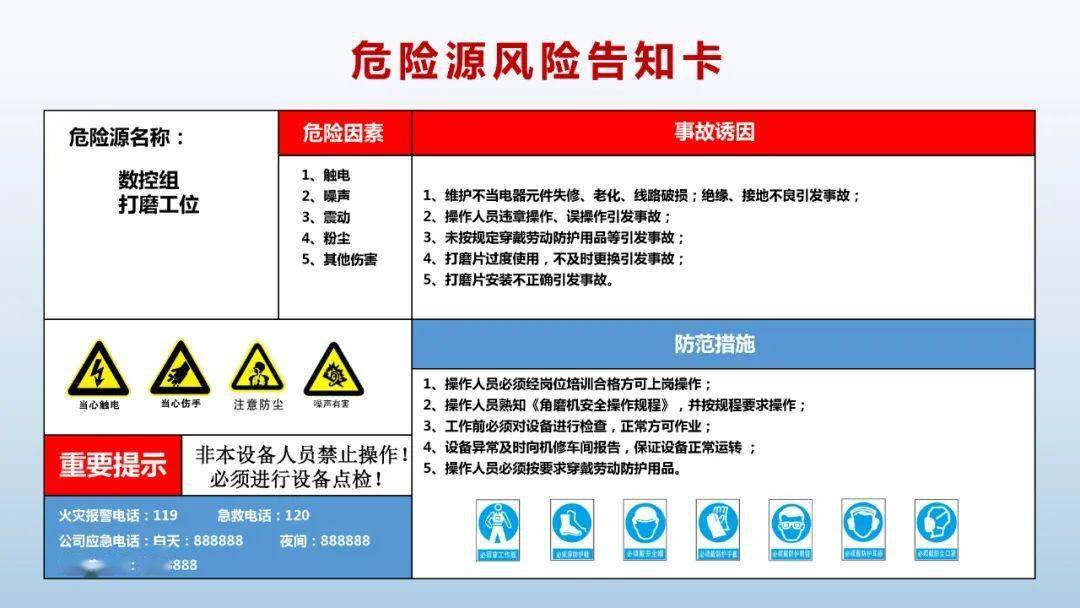 干货各类风险告知卡汇编