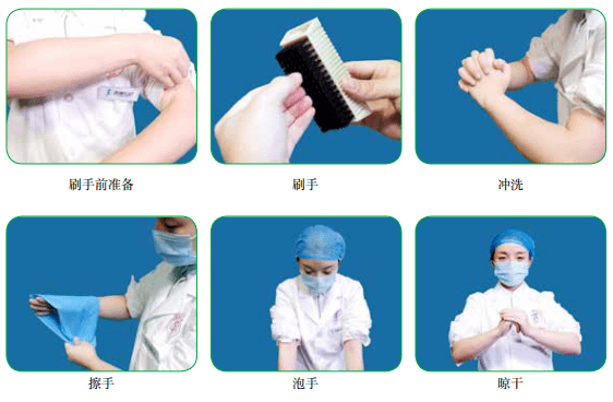 技能百通第二站手术刷手法重点讲解