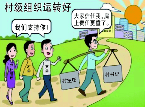 什么是一肩挑村(社)书记,主任"一肩挑"一组漫画带你读懂